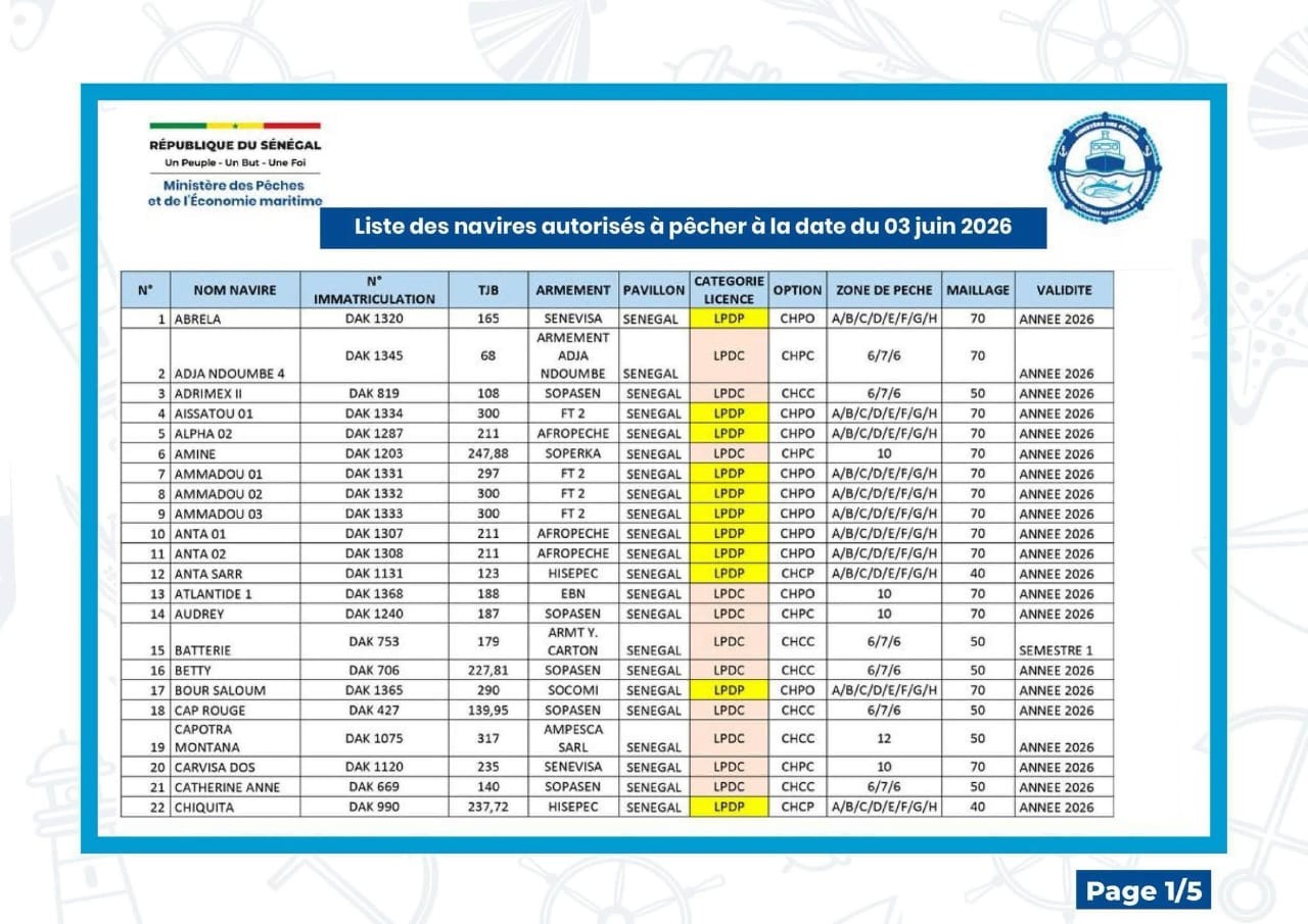 Liste licences 2026 (1/5)